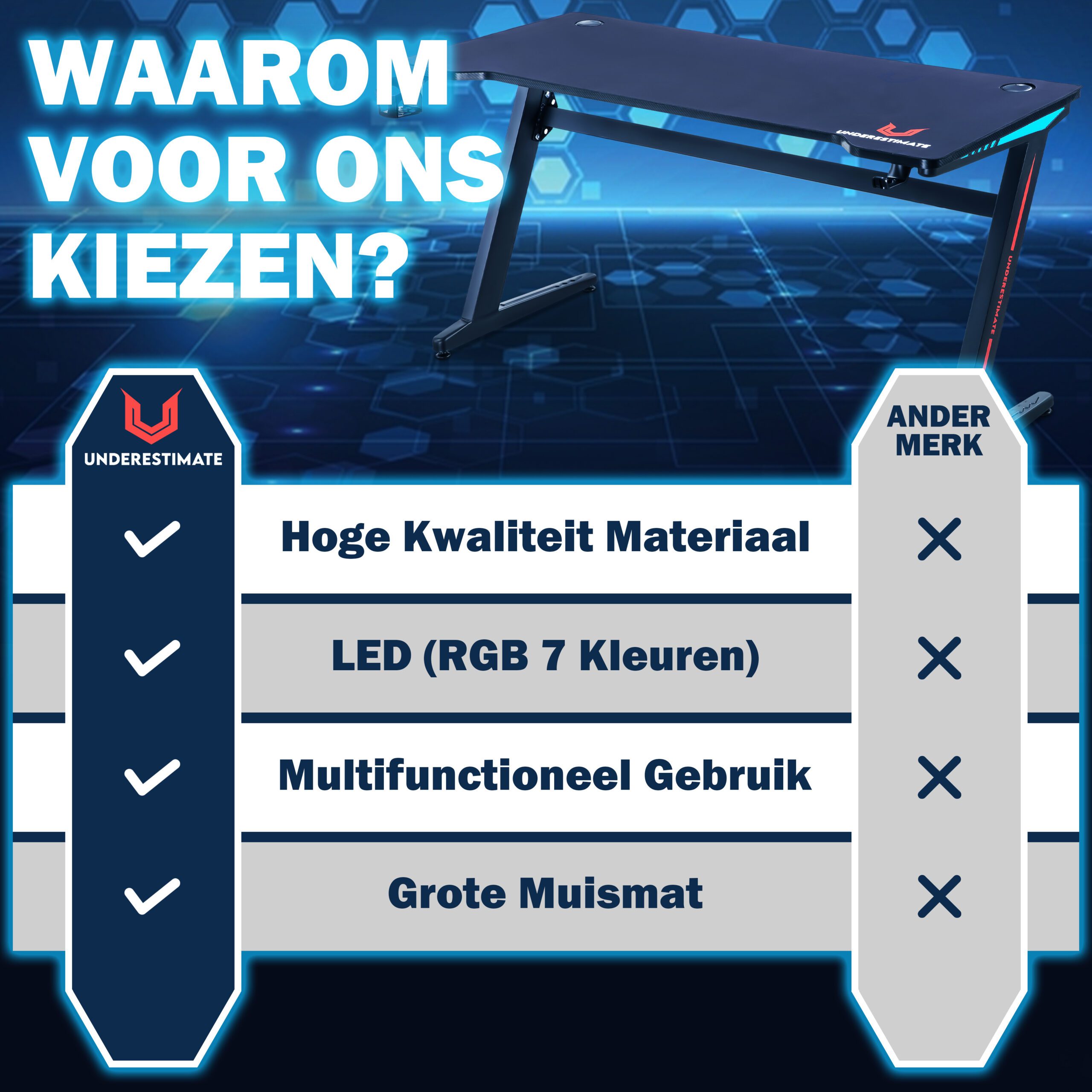 Gaming Bureau met LED Verlichting